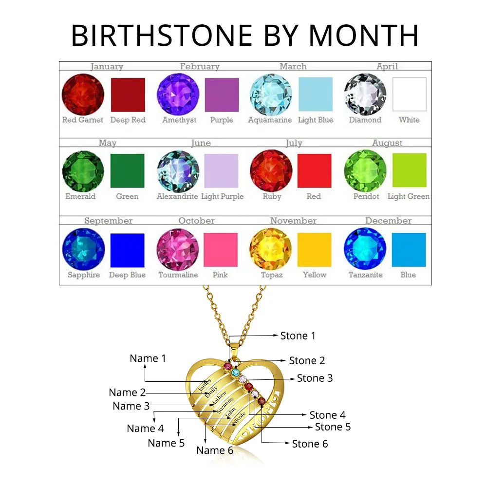 6 Birthstone Gold Mother's Necklace In Mom's Heart Pendant 6 Names